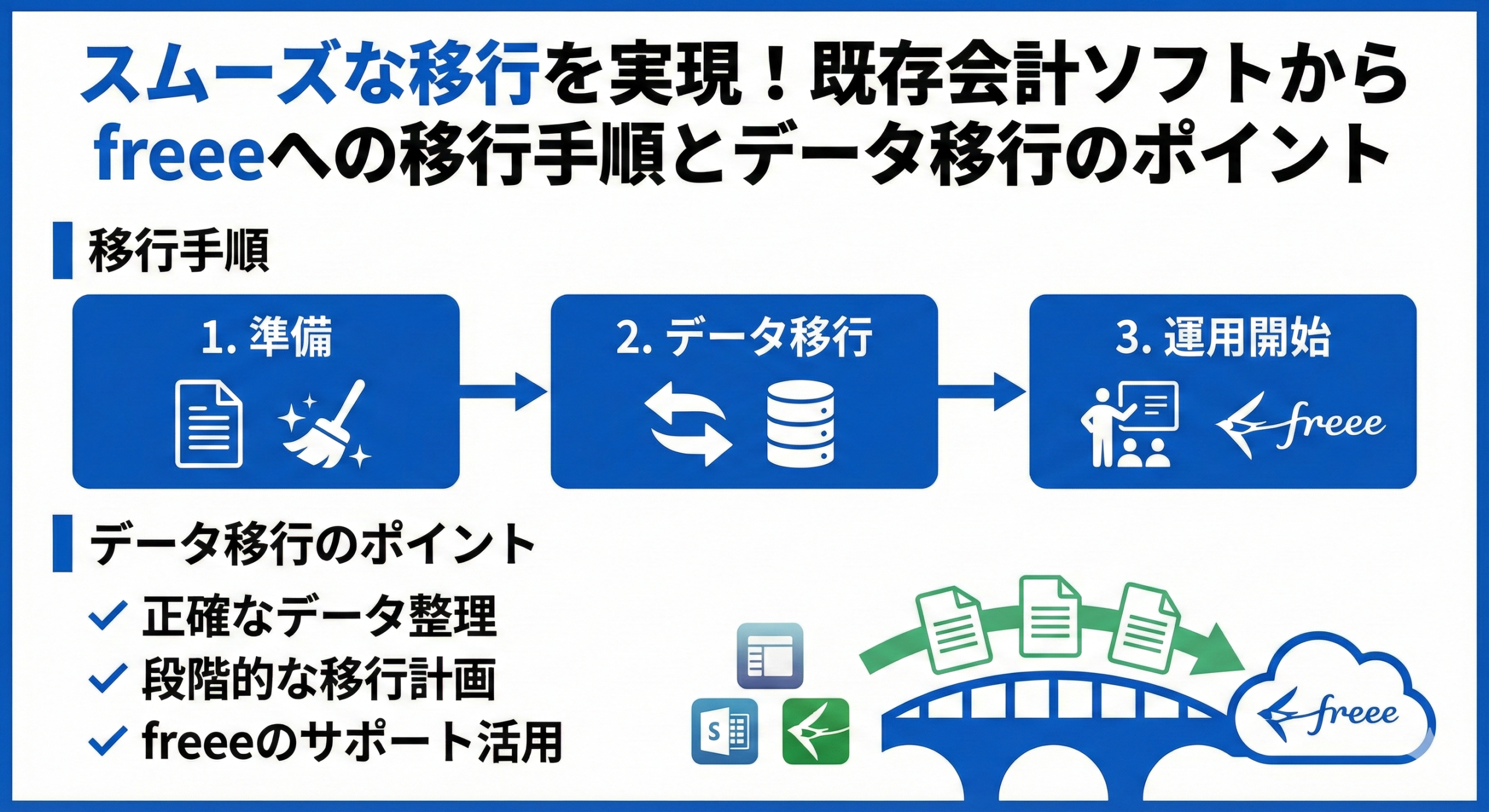 ブログサムネイル