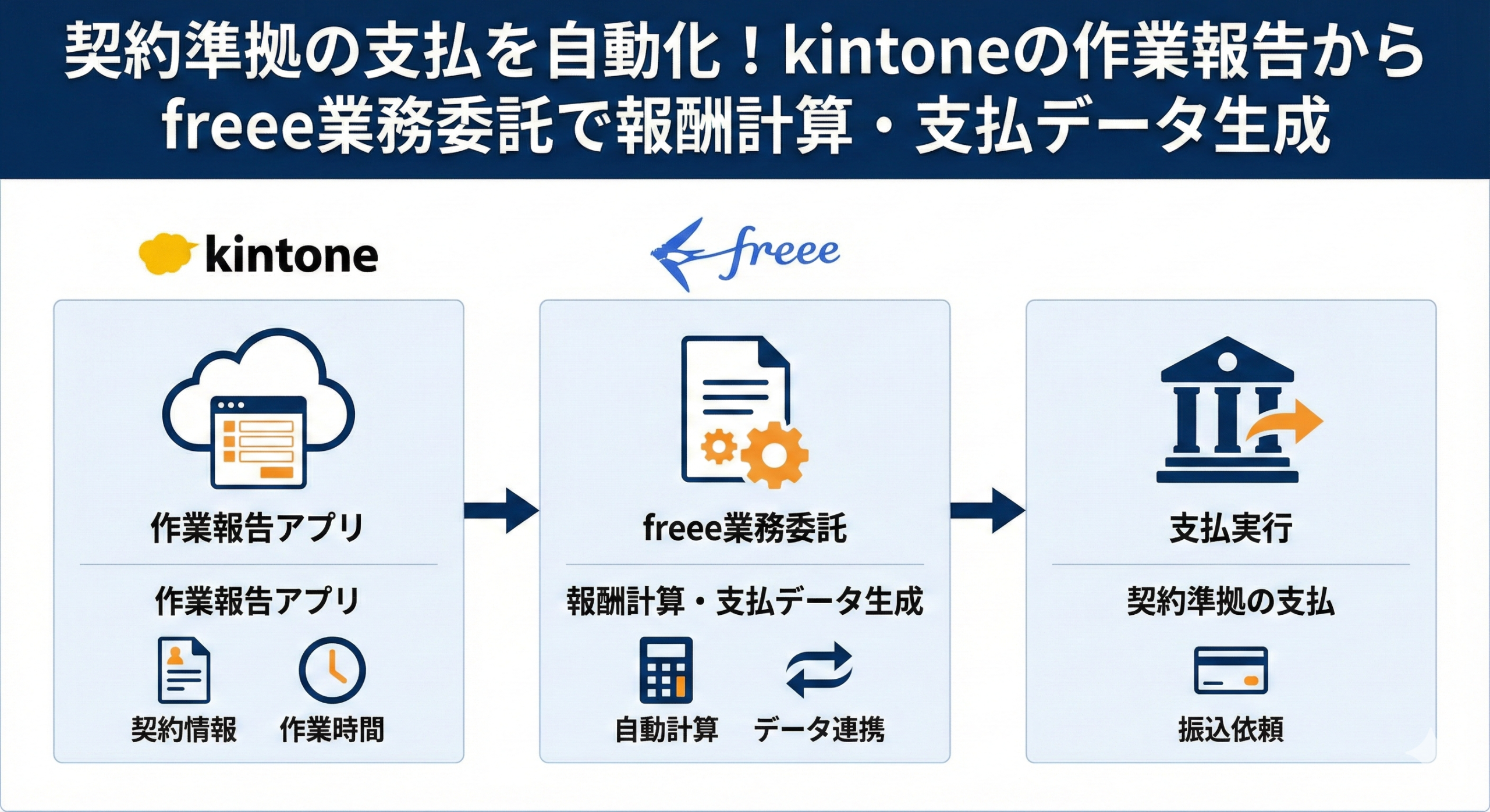 ブログサムネイル