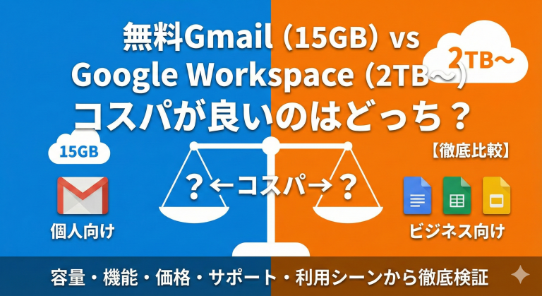 無料Gmail（15GB）vs Google Workspace（2TB〜）コスパが良いのはどっち？【徹底比較】
