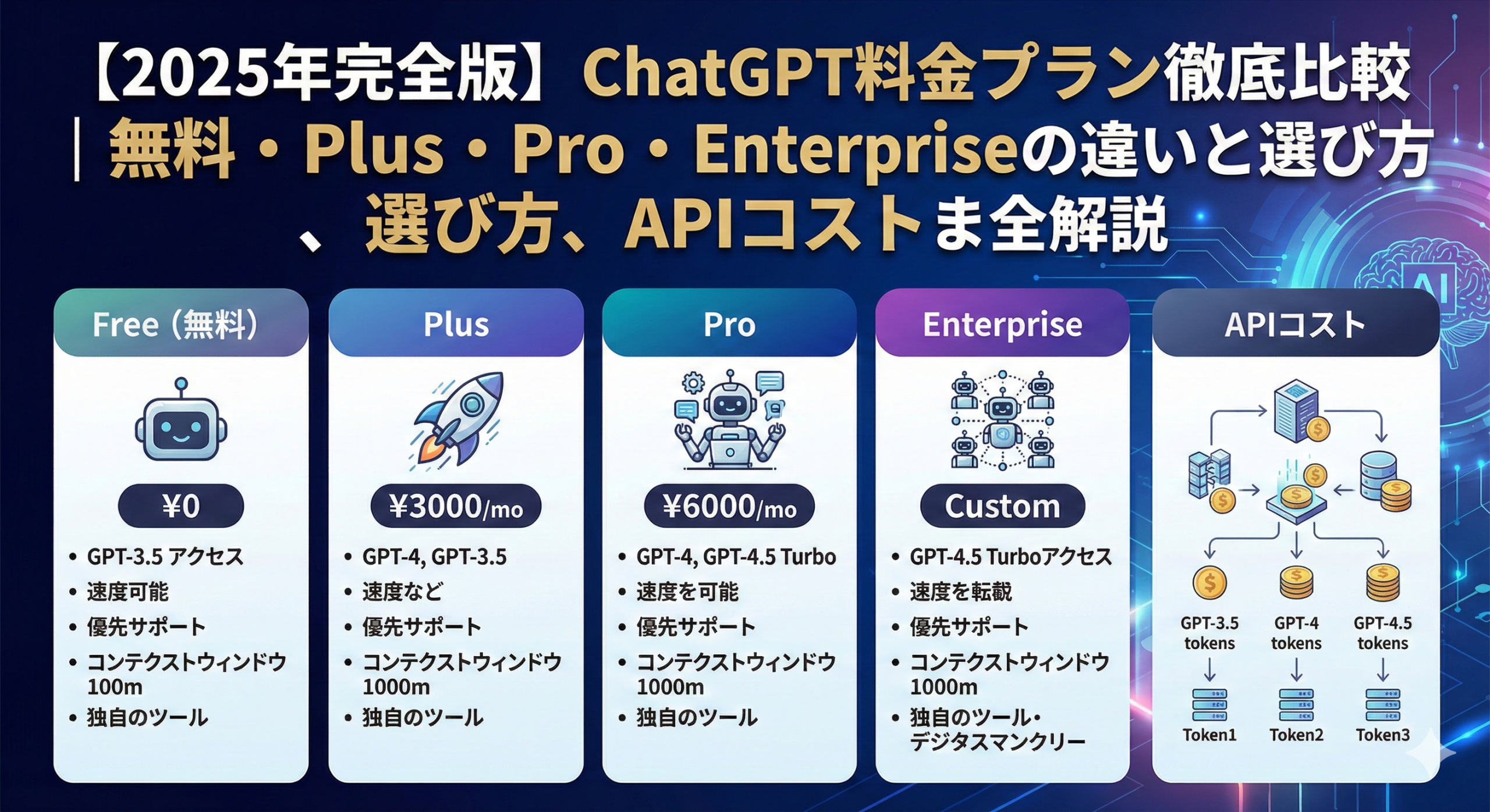 ブログサムネイル