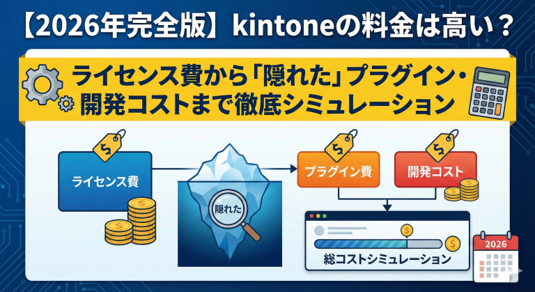 【2026年完全版】kintoneの料金は高い？ライセンス費から「隠れた」プラグイン・開発コストまで徹底シミュレーション