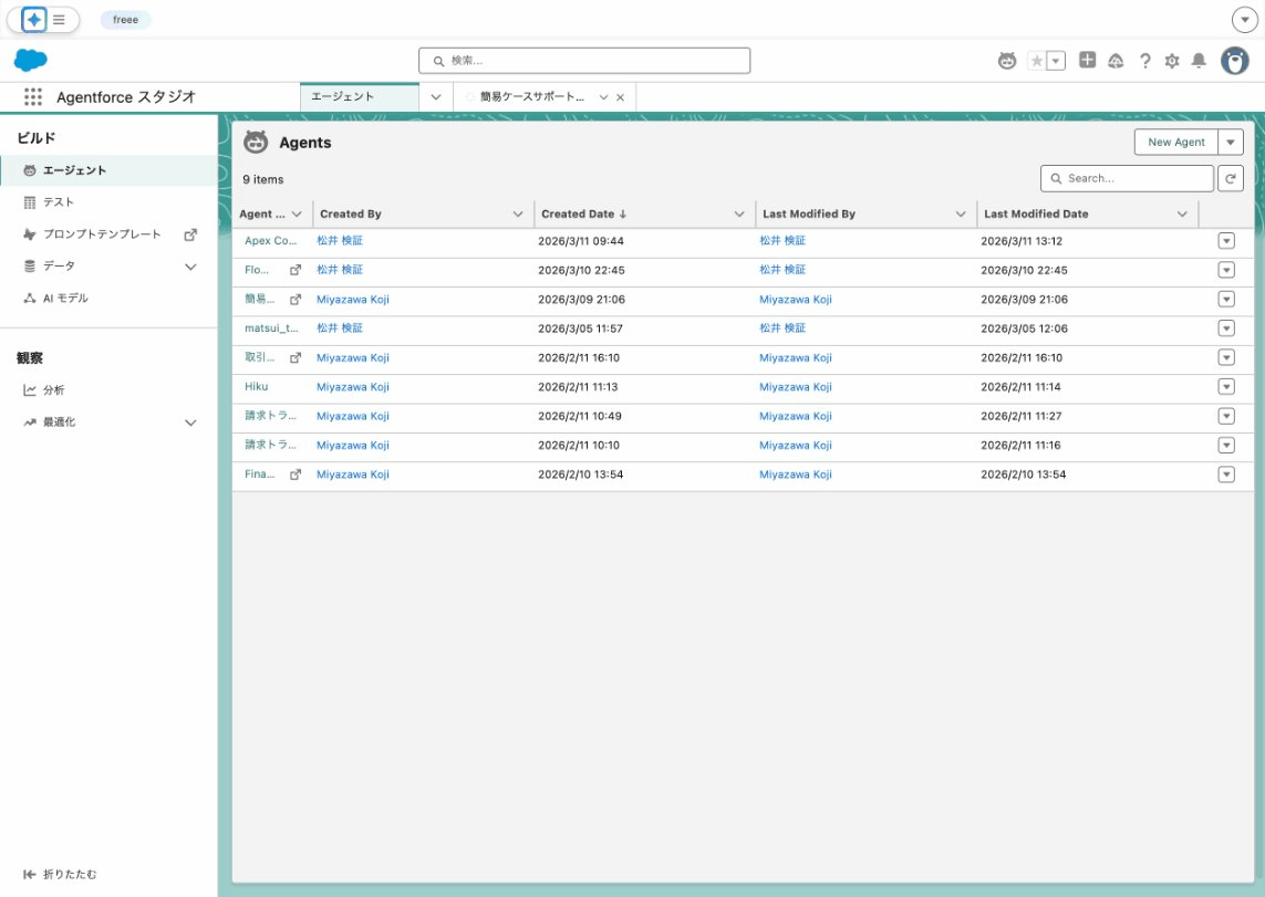 Agentforceスタジオ