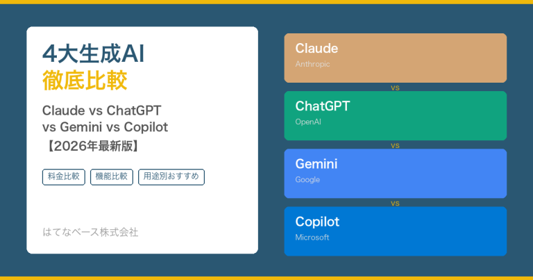 Claude vs ChatGPT vs Gemini vs Copilot｜4大AI徹底比較【2026年最新】