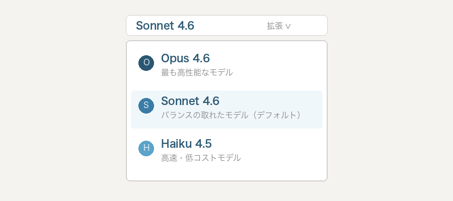 Claude モデル選択の画面イメージ