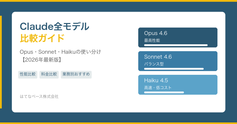 【2026年最新】Claude全モデル比較ガイド｜Opus・Sonnet・Haikuの使い分け