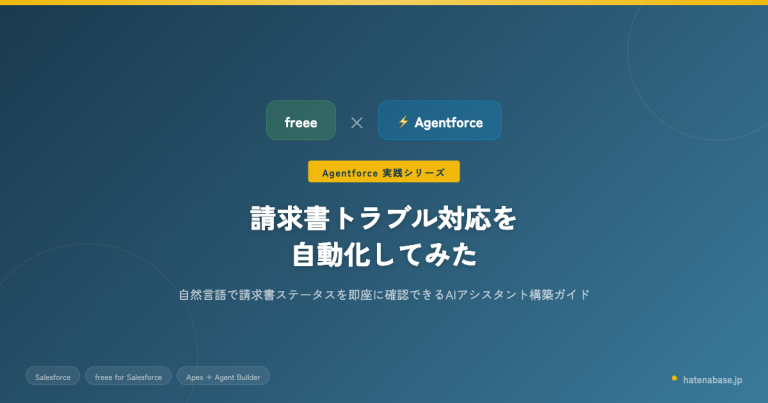 【Agentforce実践】freee × Agentforceで請求書トラブル対応を自動化してみた