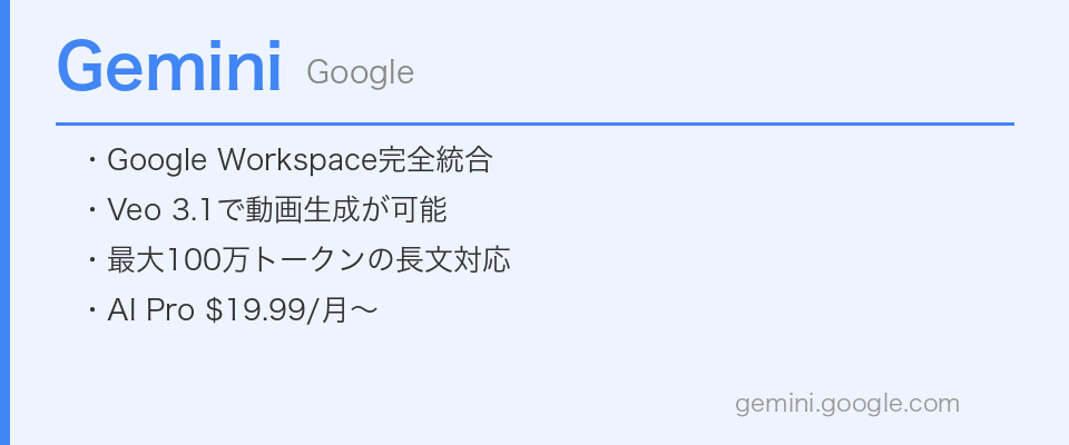 Gemini（Google）の主要特徴まとめ