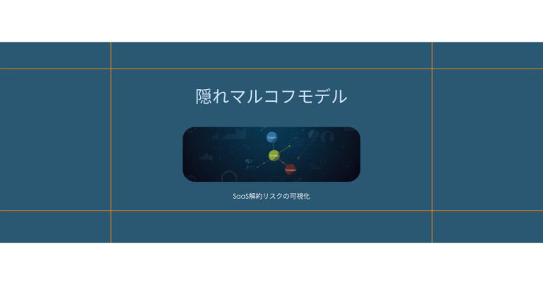 ベイズ隠れマルコフモデルで「見えない解約リスク」を可視化する｜SaaS行動ログから顧客の心理状態を推定