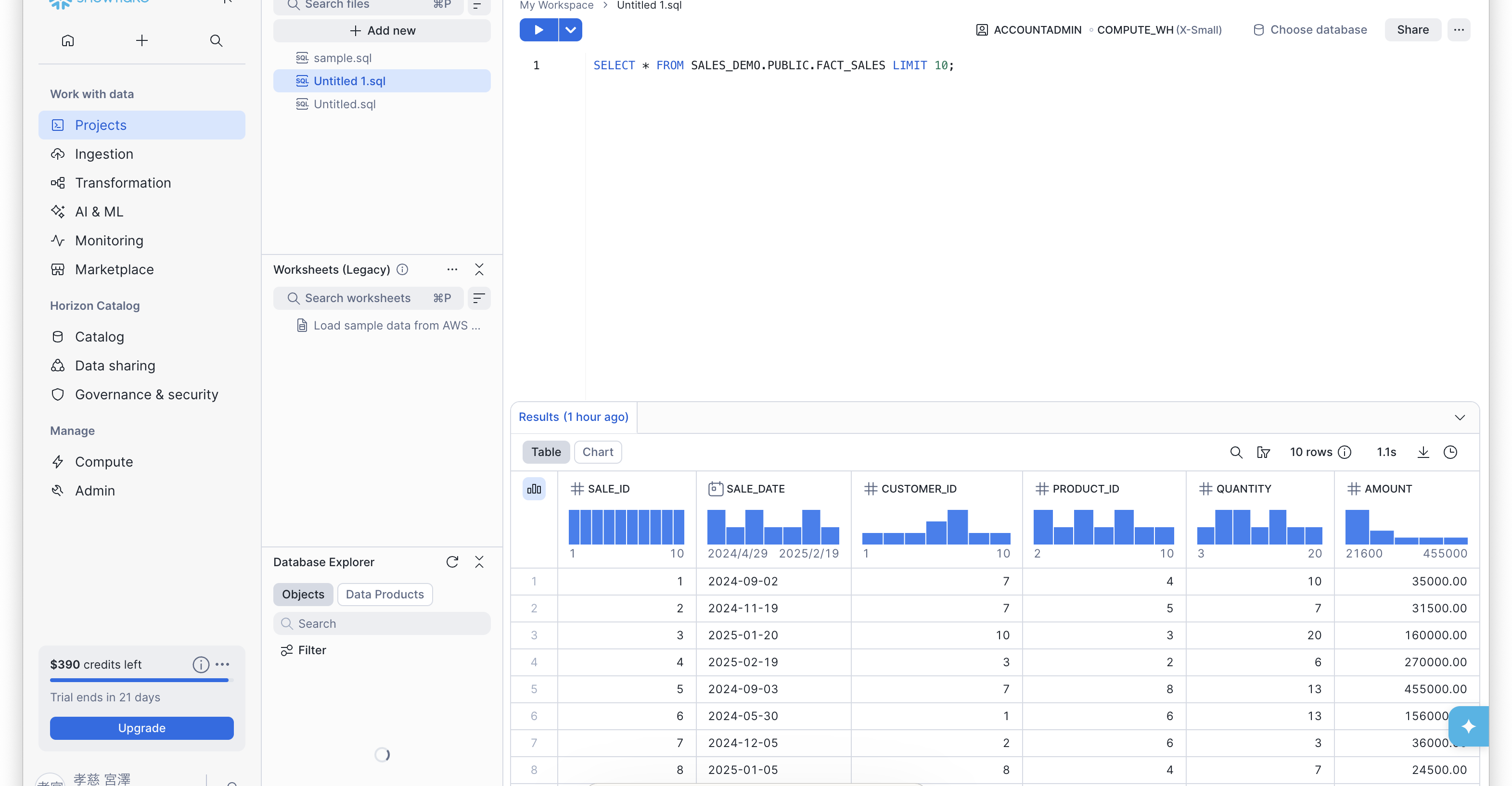 SnowflakeのSQL Worksheet画面。SELECTクエリの実行結果がテーブルとヒストグラムで表示されている