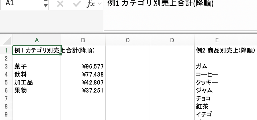 GROUPBY関数でカテゴリ別の売上合計を集計した例