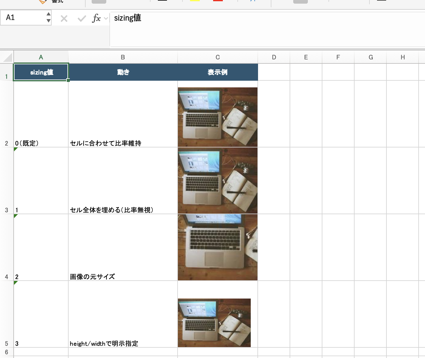 sizing=0,1,2,3 の4通りの表示を並べた比較