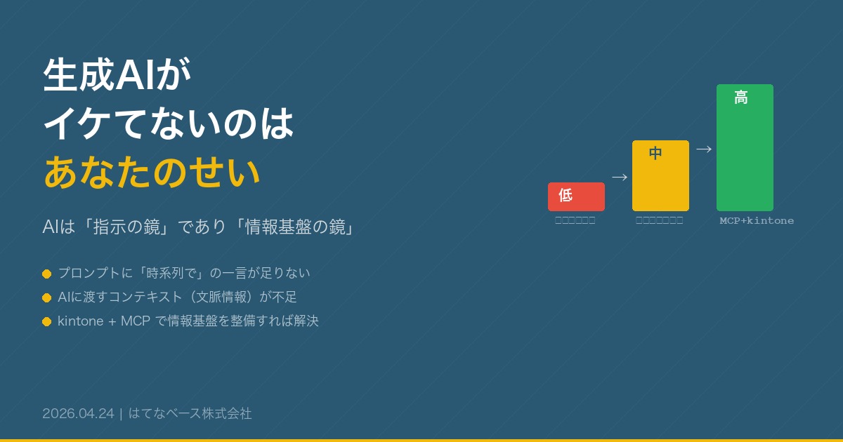 ブログサムネイル