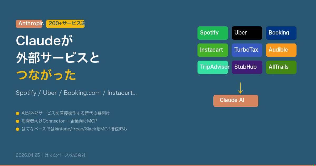 ブログサムネイル