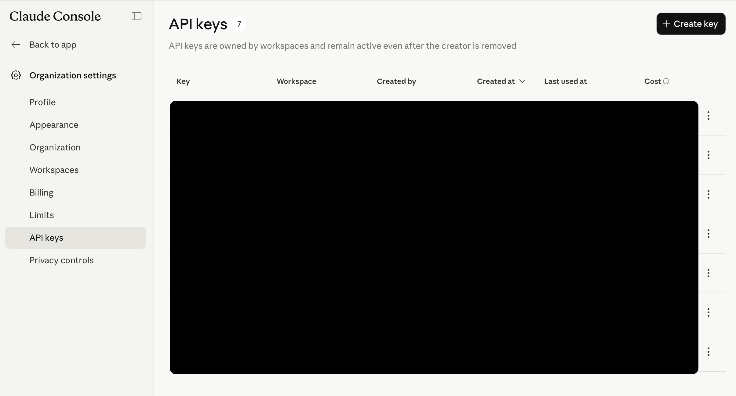 API Keys一覧画面