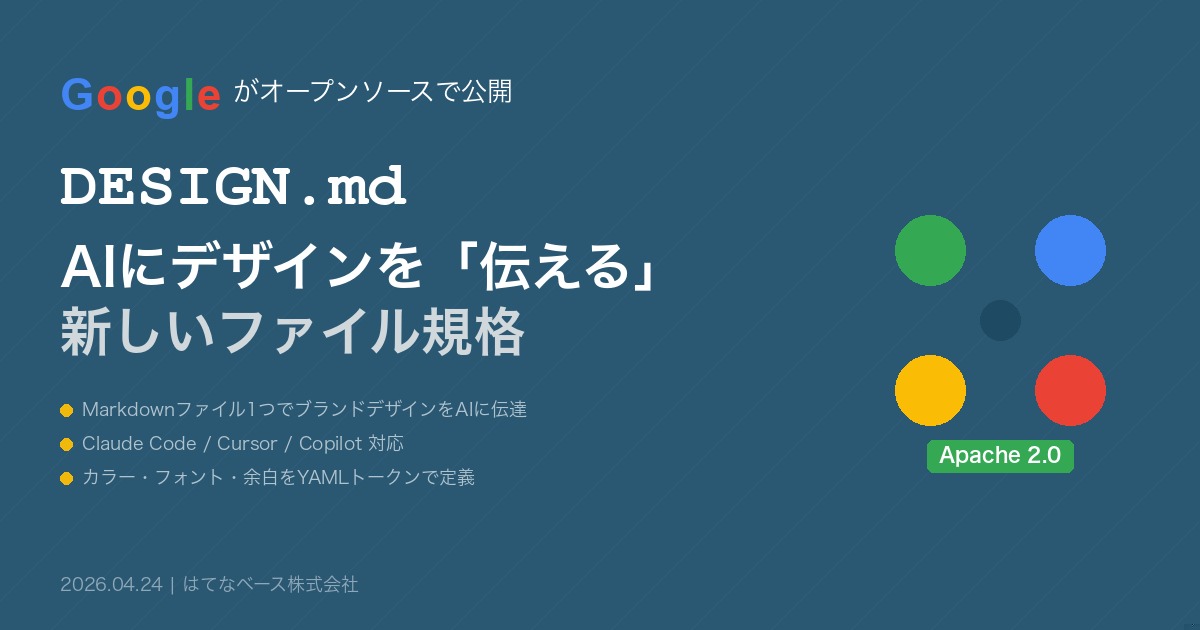 ブログサムネイル