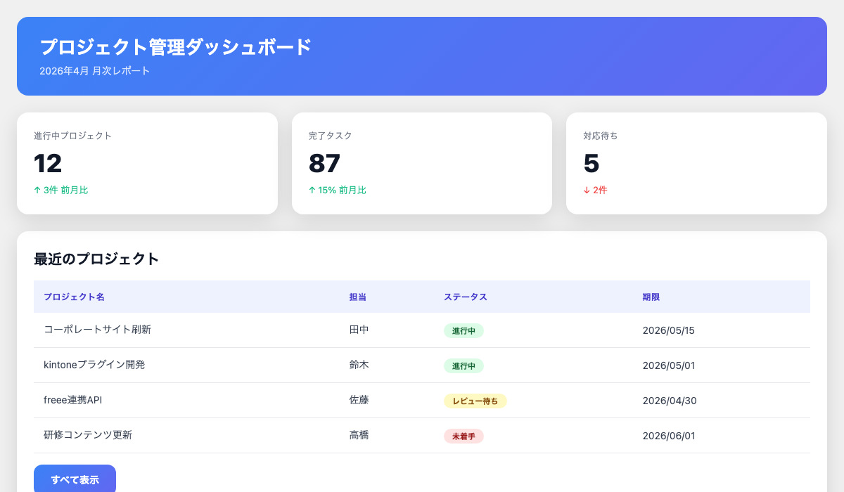 ダッシュボード Before — DESIGN.mdなし