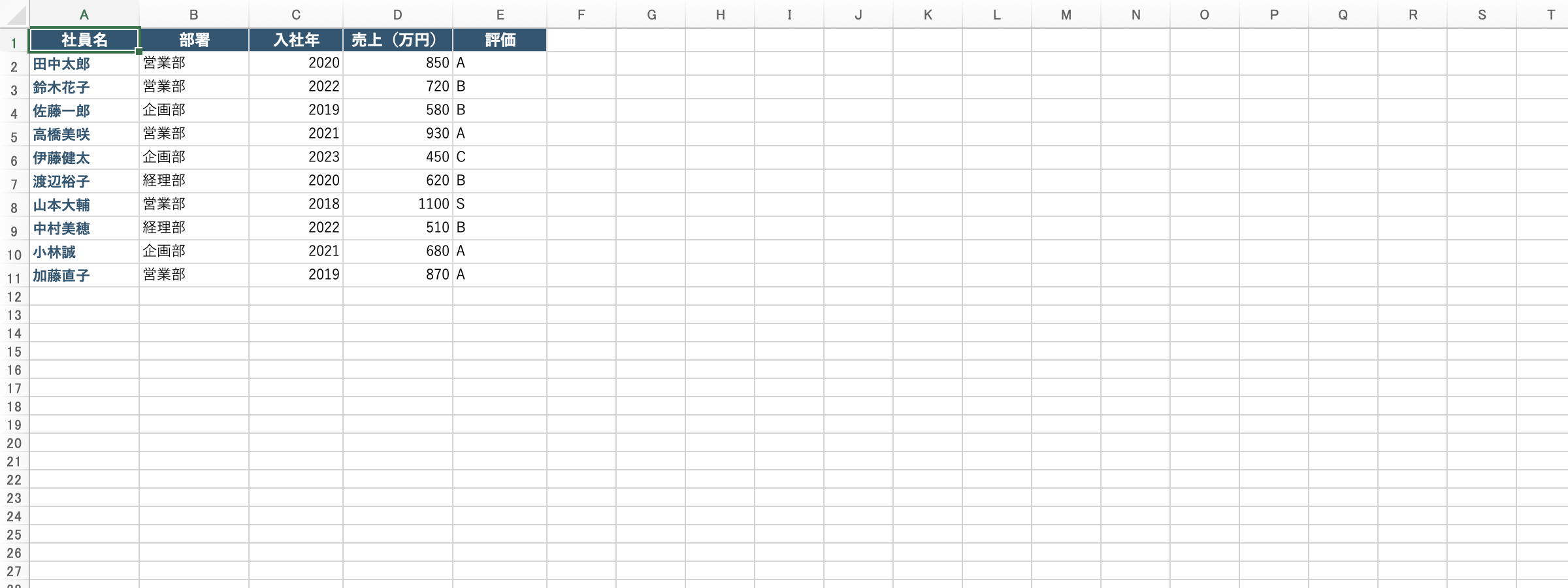 社員データのソートとフィルターの例