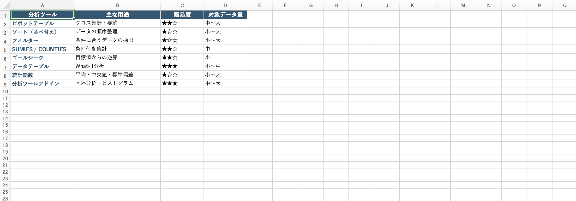 Excelデータ分析ツールの比較一覧