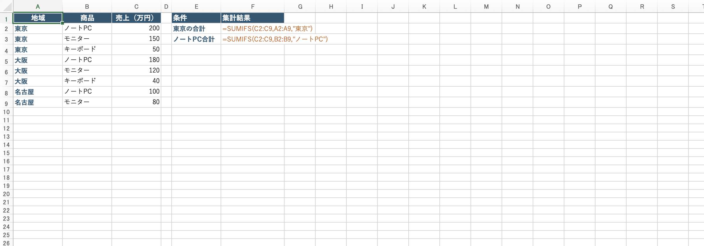 SUMIFS関数による条件付き集計の例