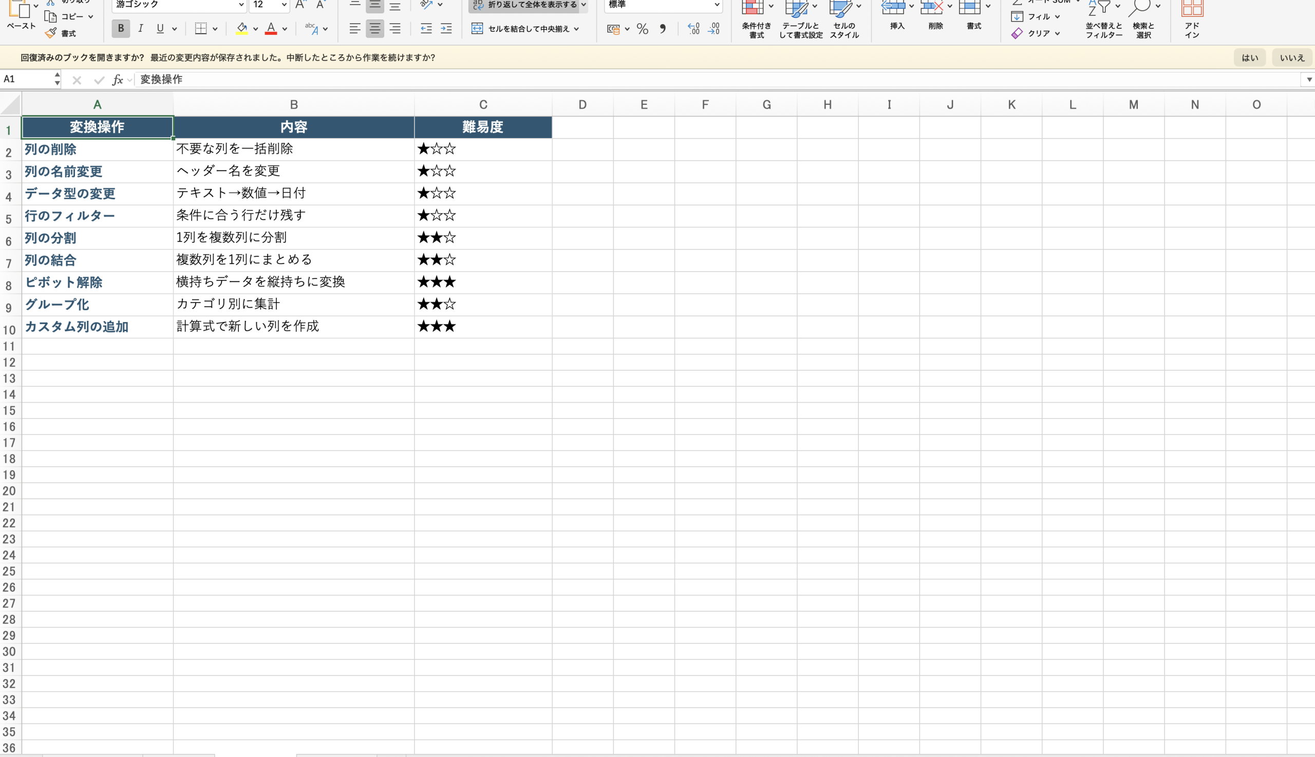 Power Queryエディターでのよく使う変換操作の画面