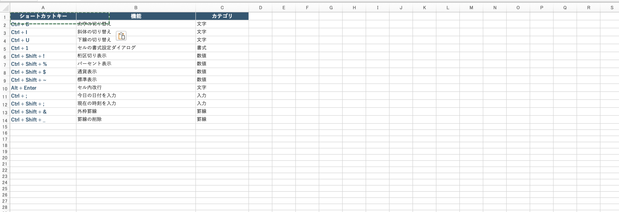 書式設定のショートカットキー一覧