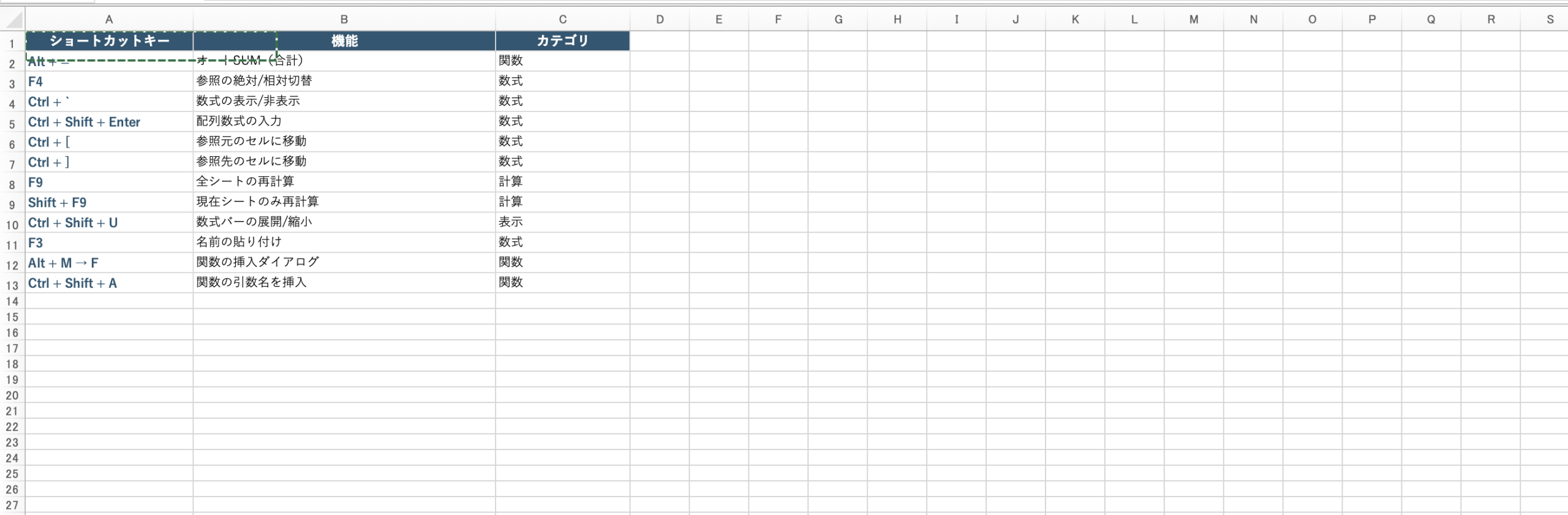 関数・数式のショートカットキー一覧