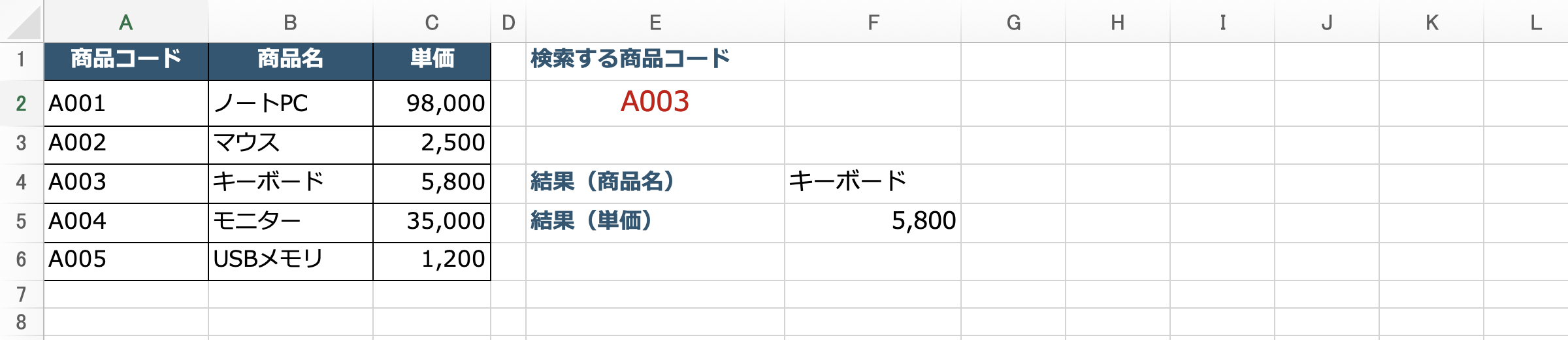 VLOOKUPで商品マスターから検索する基本例