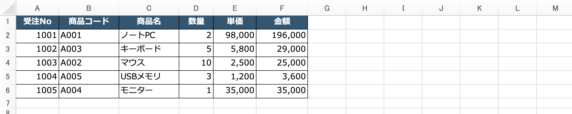 受注管理表でVLOOKUPを活用する実践例