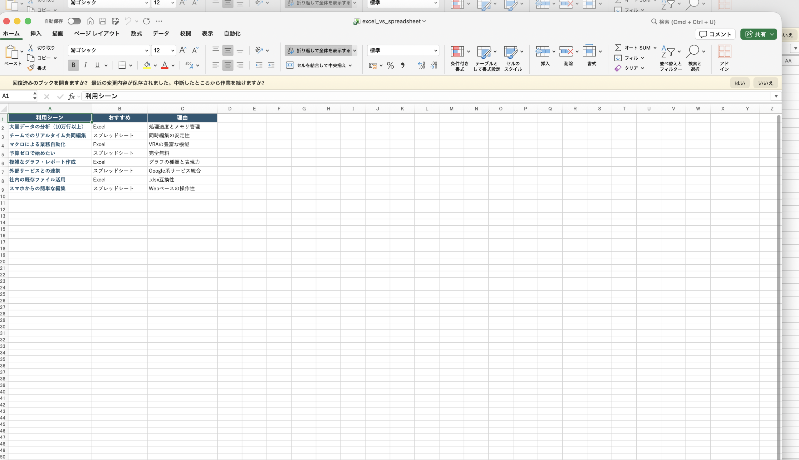 利用シーン別のExcel/スプレッドシートおすすめ一覧