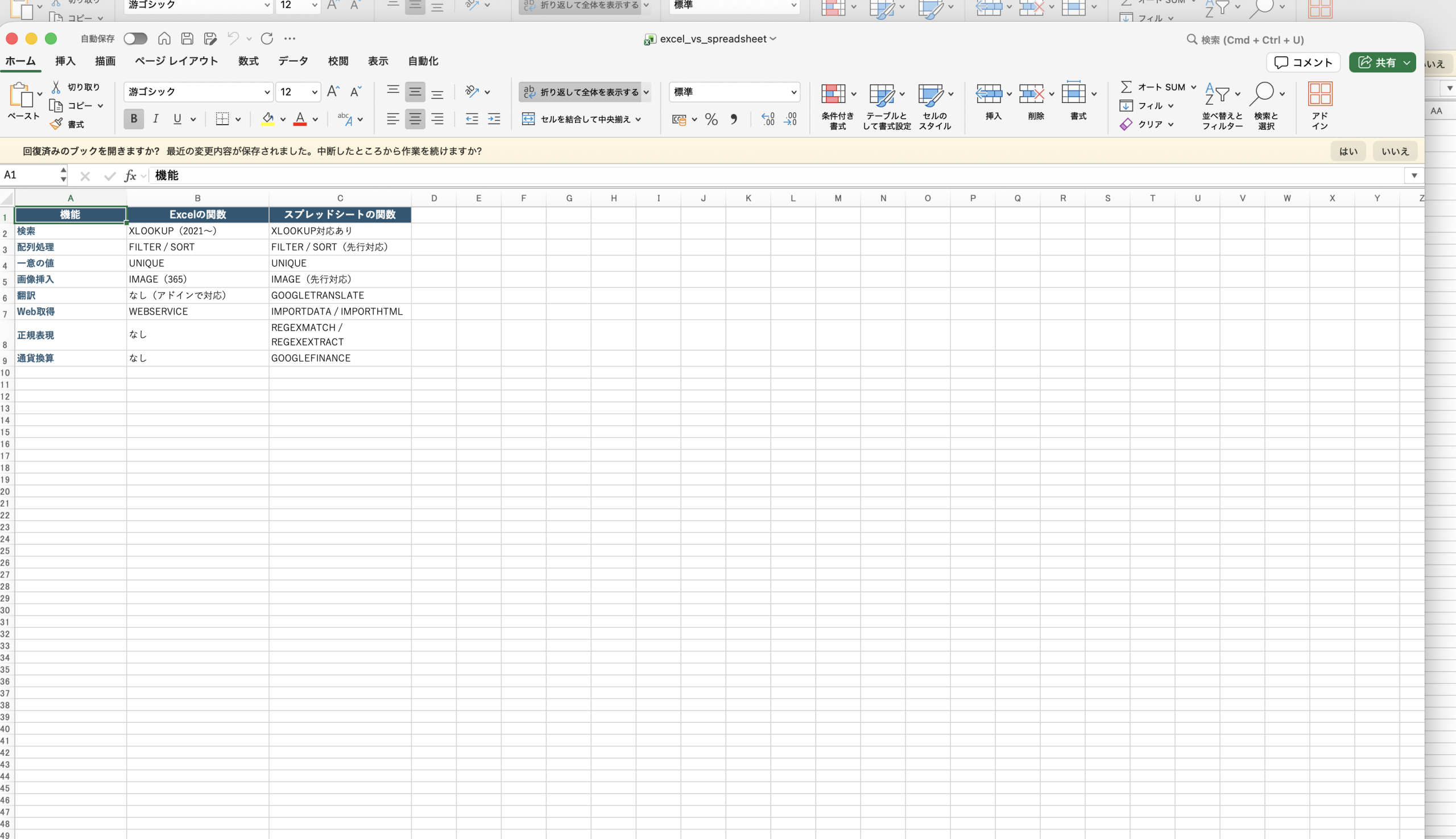 ExcelとGoogleスプレッドシートの独自関数比較
