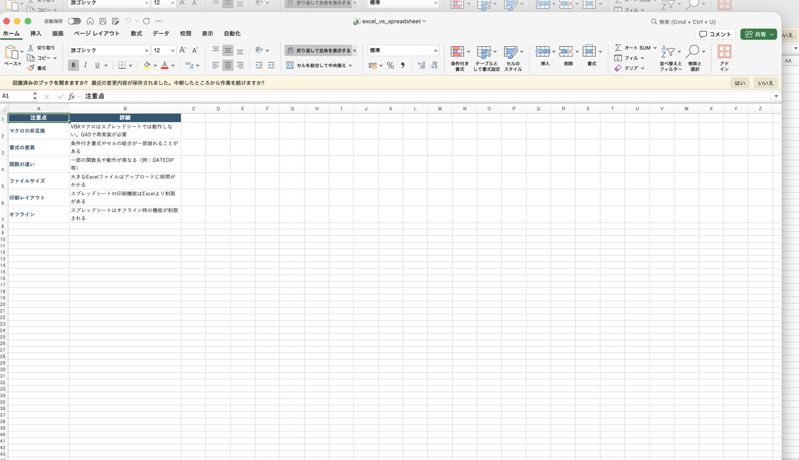 Excelからスプレッドシートへの移行時の注意点一覧