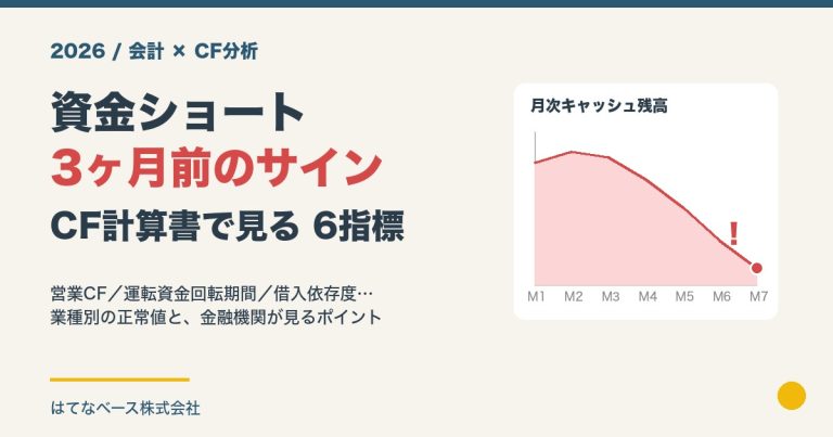【2026年版】黒字倒産を防ぐCF計算書の読み方｜資金ショートを3ヶ月前に察知する6指標