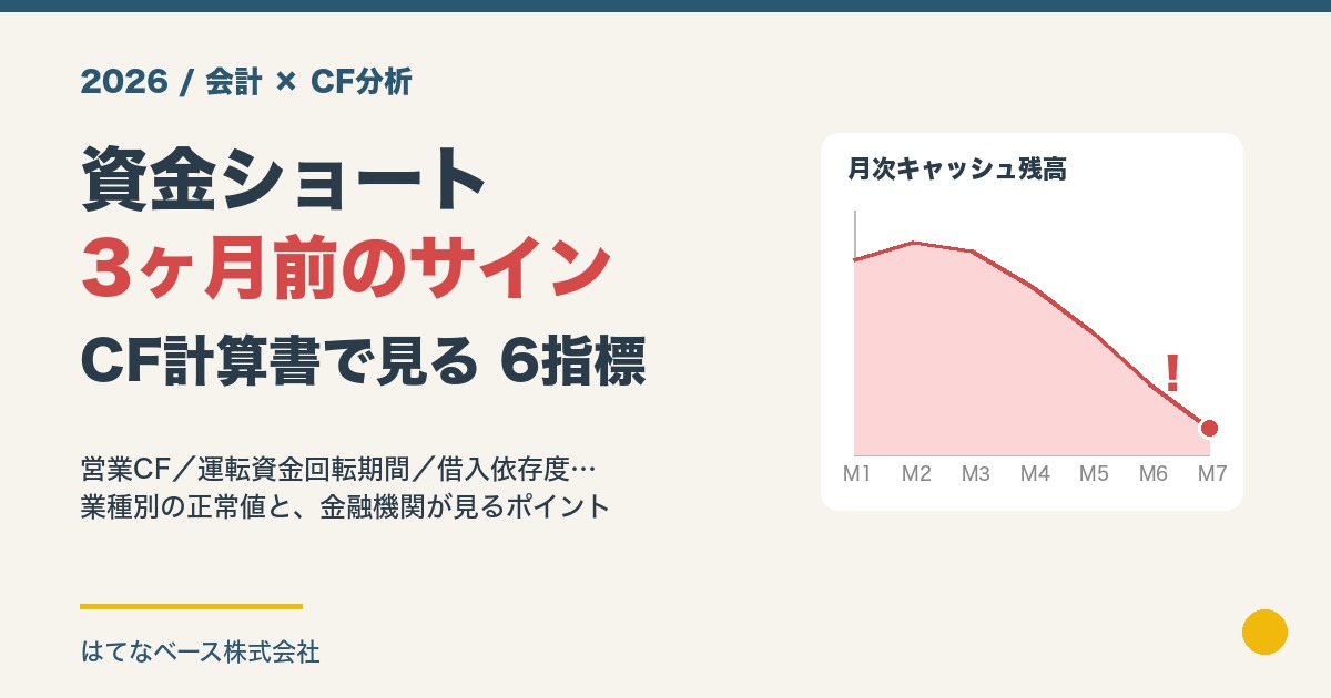 ブログサムネイル
