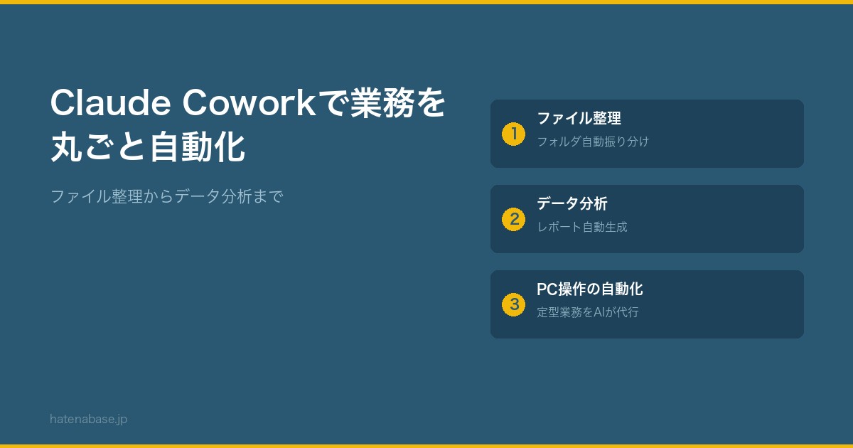 ブログサムネイル