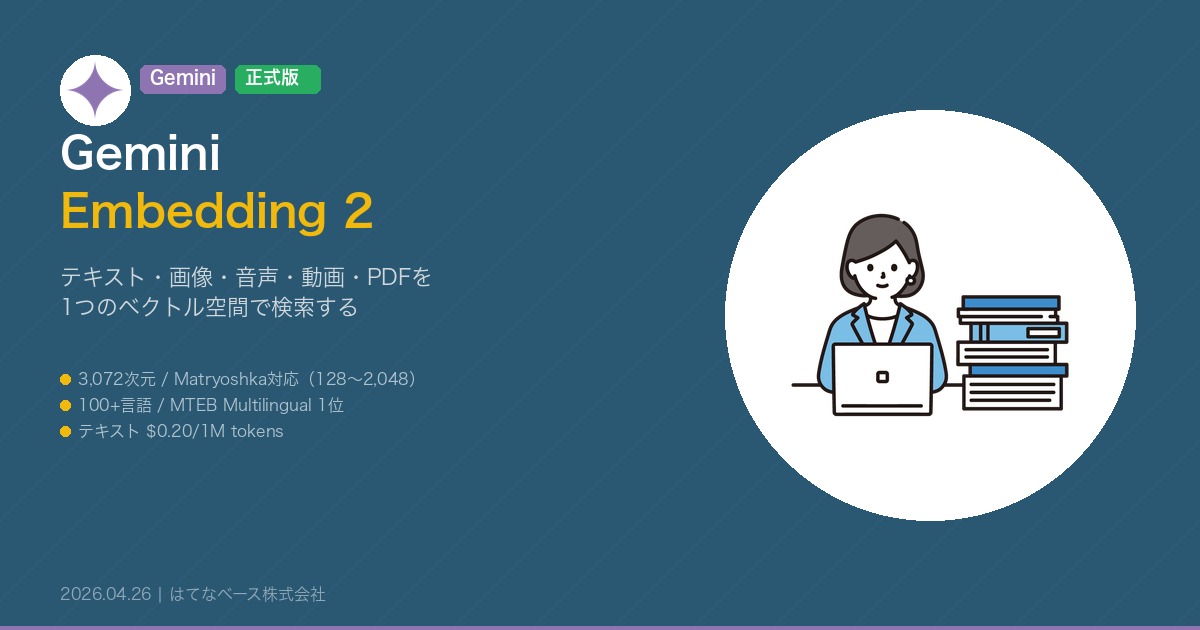 ブログサムネイル