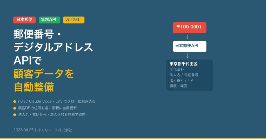 日本郵便の無料「郵便番号・デジタルアドレスAPI」を顧客データ管理に