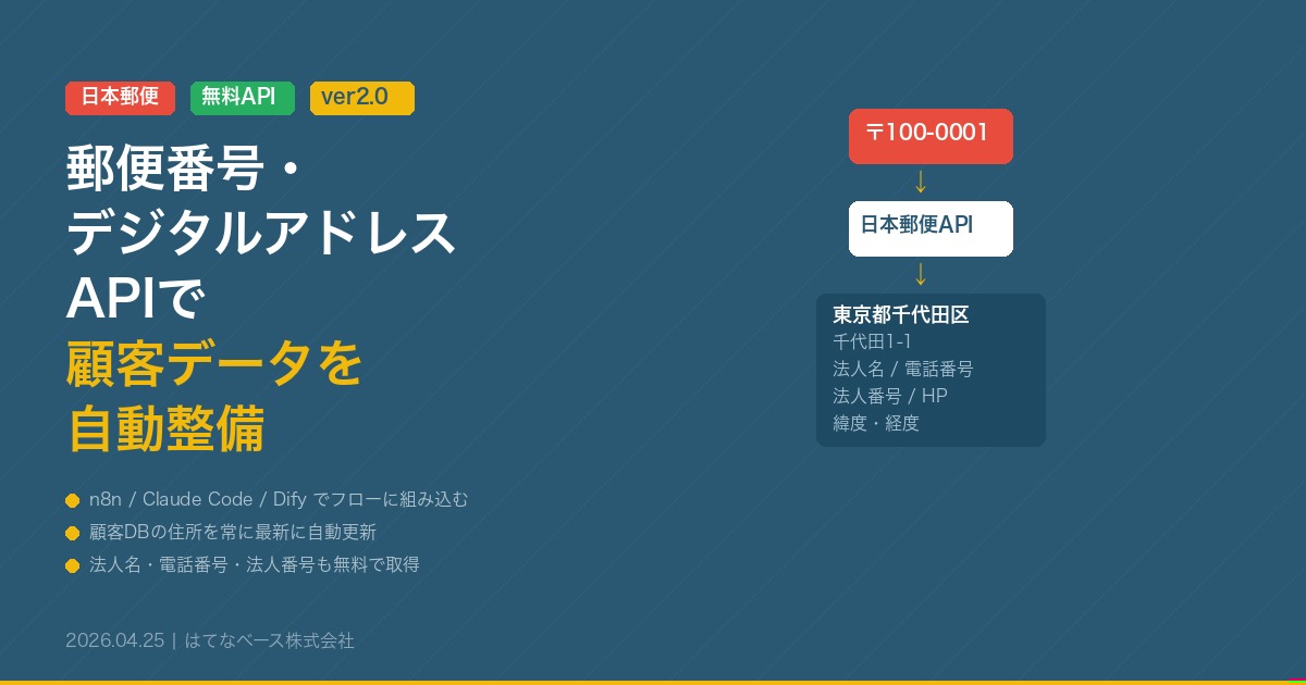 ブログサムネイル