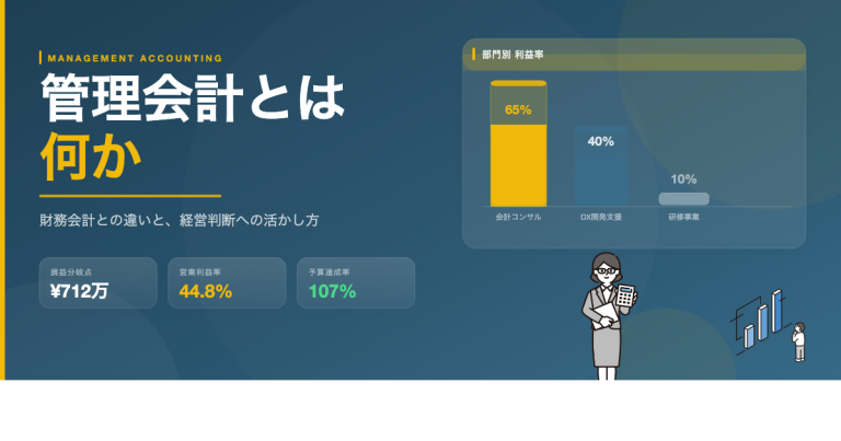 管理会計とは何か — 財務会計との違いと、経営判断への活かし方