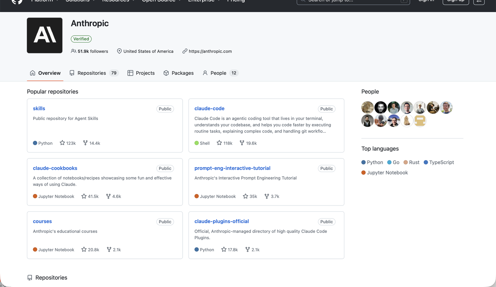 Anthropic GitHub Organization のリポジトリ一覧
