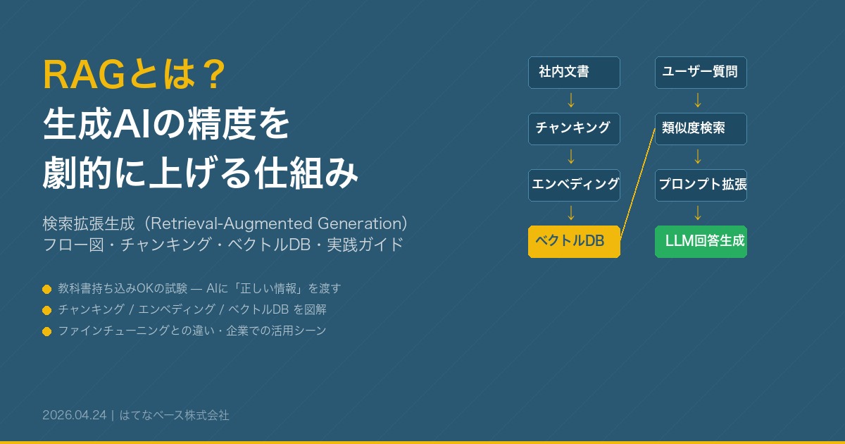 ブログサムネイル