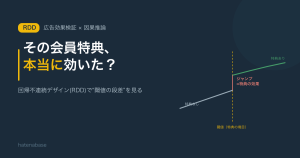 Agentforce導入の始め方 — 失敗しないための5ステップ