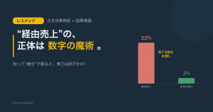 Agentforce導入の始め方 — 失敗しないための5ステップ