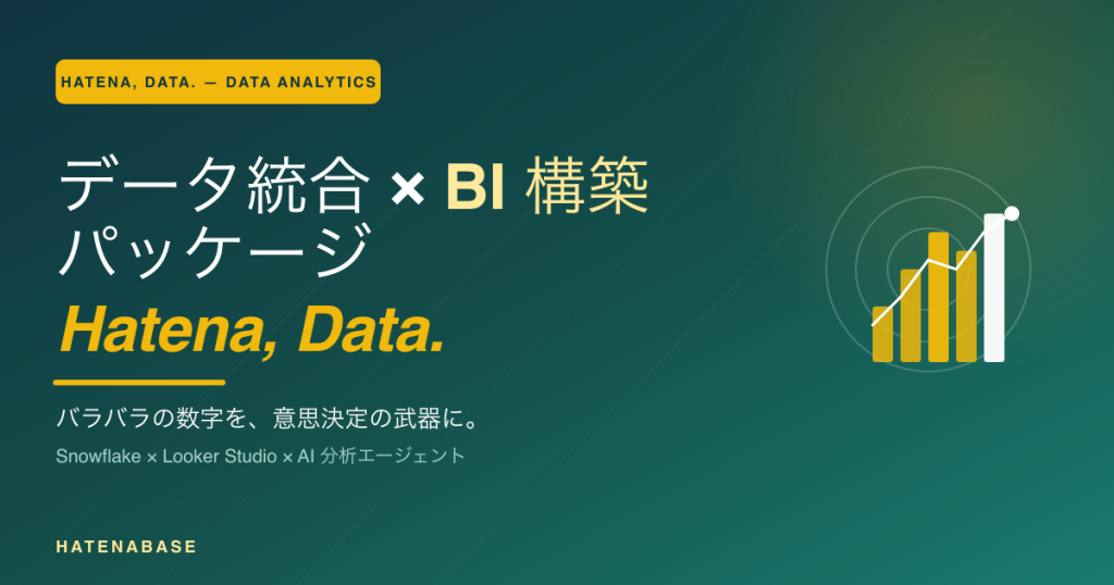 データアナリティクス | はてなベース株式会社 DX事業部