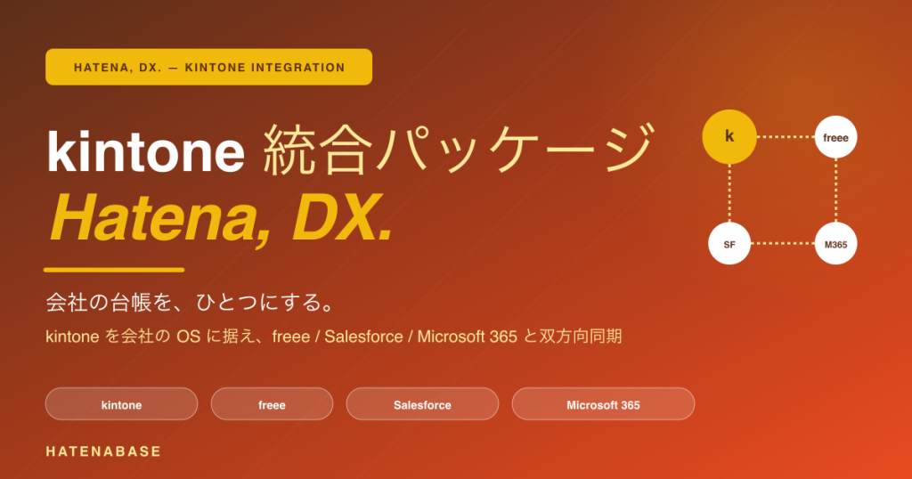 kintone 統合パッケージ Hatena,DX.｜会社の台帳を、ひとつにする。