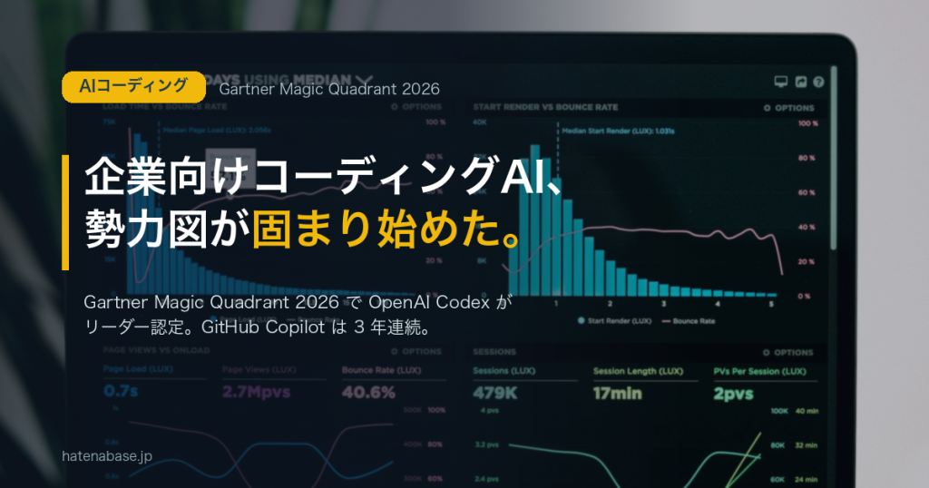 OpenAIがGartner Magic Quadrant 2026でリーダー認定——企業向け