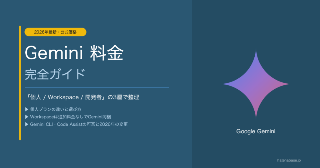 Gemini 料金プラン完全ガイド【2026年最新】個人・Workspace・APIの