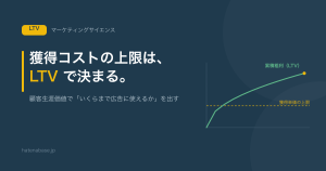 Agentforce導入の始め方 — 失敗しないための5ステップ