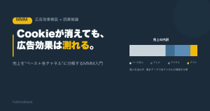 Agentforce導入の始め方 — 失敗しないための5ステップ