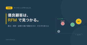 Agentforce導入の始め方 — 失敗しないための5ステップ