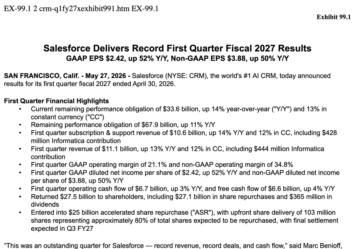 U.S. SEC Form 8-K Exhibit 99.1。Salesforce Q1 FY27 のプレスリリース原文。売上 $11.1B、Agentforce ARR 急伸、Benioff CEO コメント等が記載されている